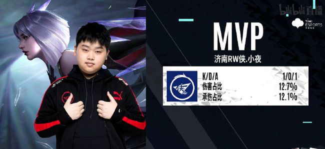 奇在接受采 奇在接受采