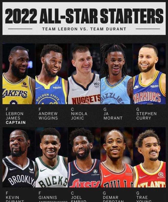 成长通道 成长通道